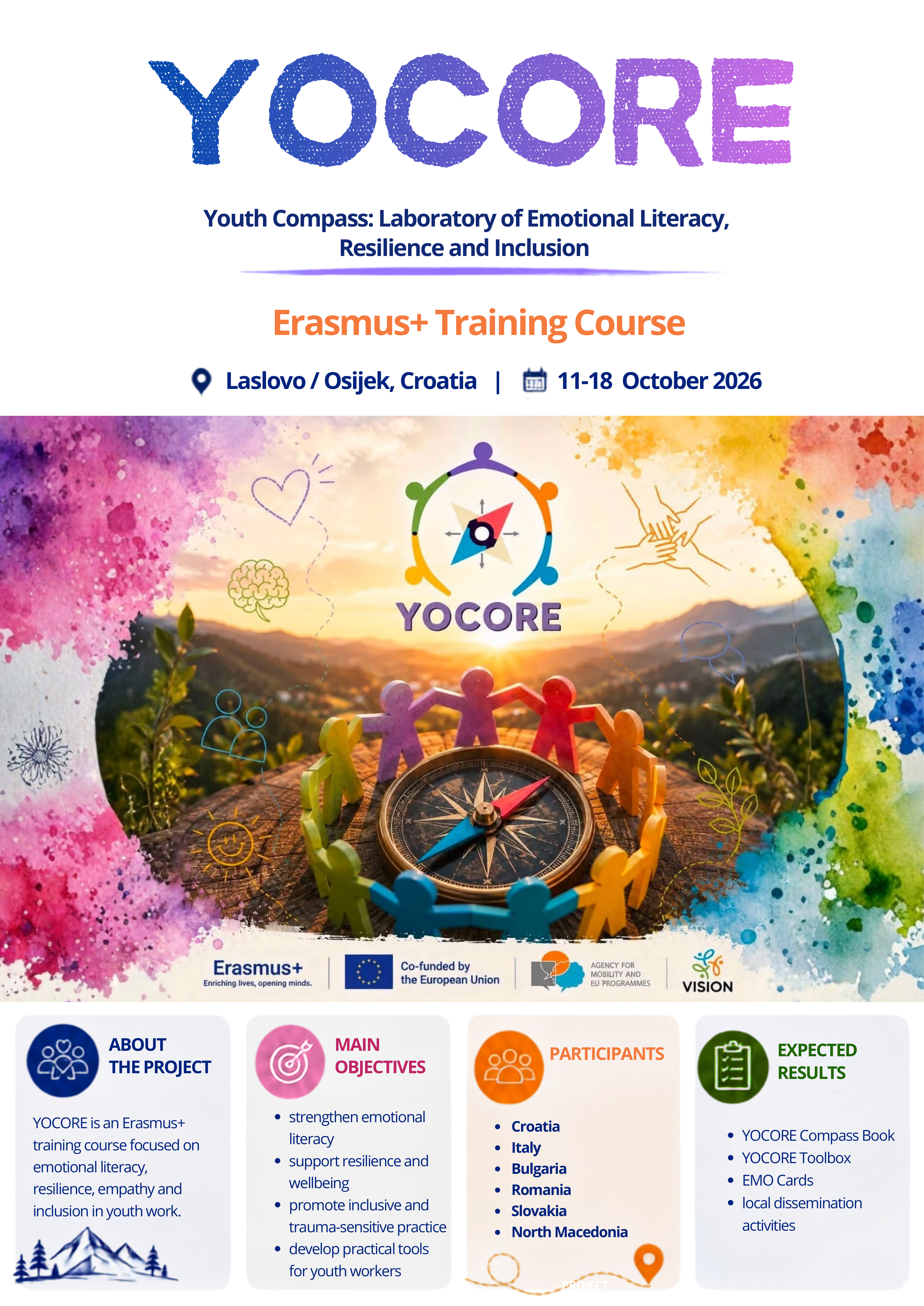 YOCORE – Youth Compass: Laboratory of Emotional Literacy, Resilience and Inclusion